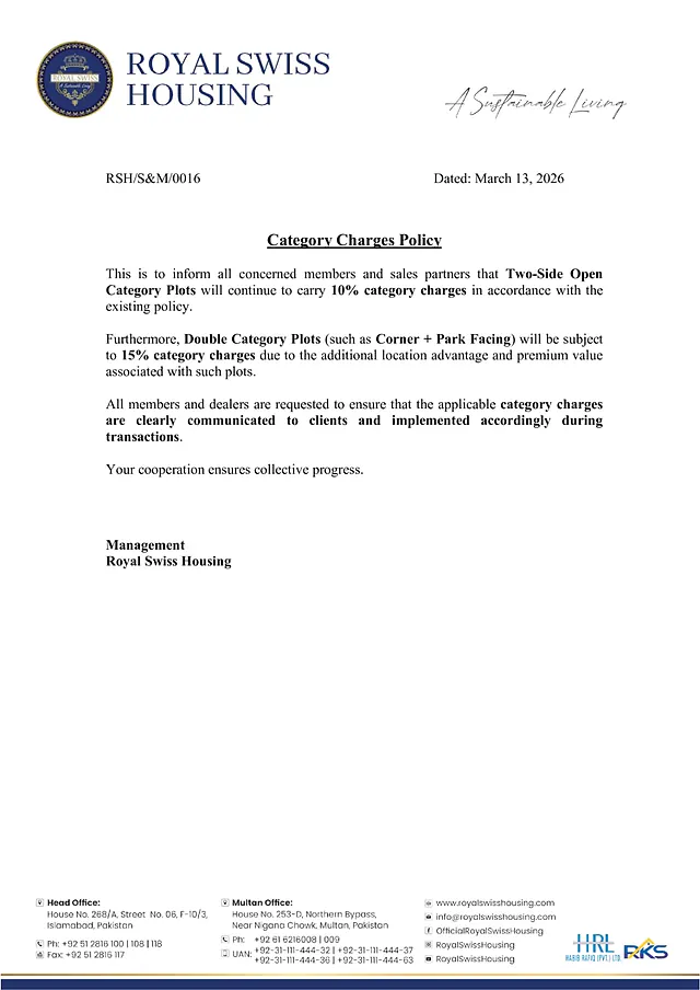 Royal Swiss Housing category charges policy dated March 13, 2026