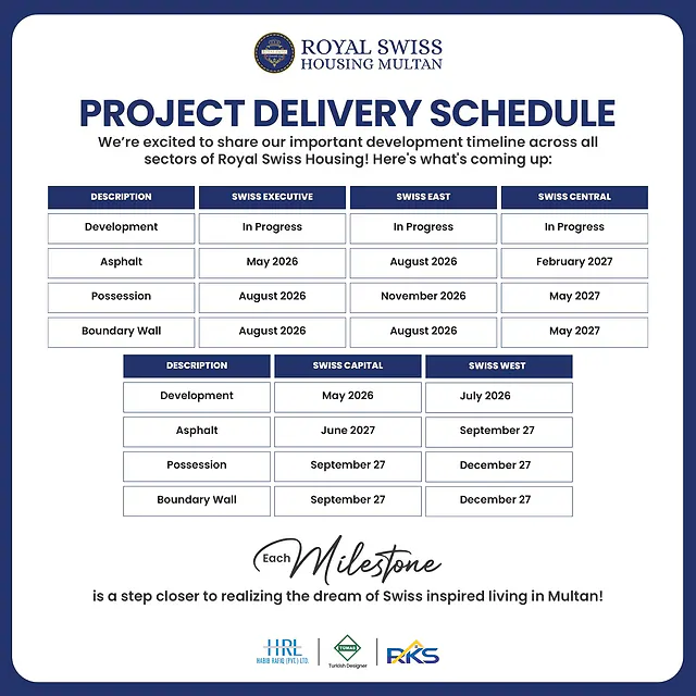 Royal Swiss Housing Multan project delivery schedule