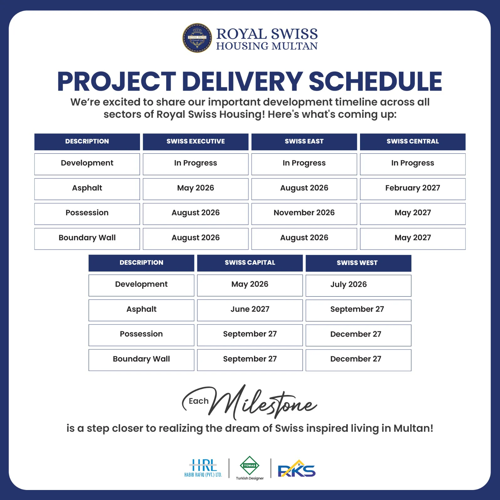 Royal Swiss Housing Multan project delivery schedule