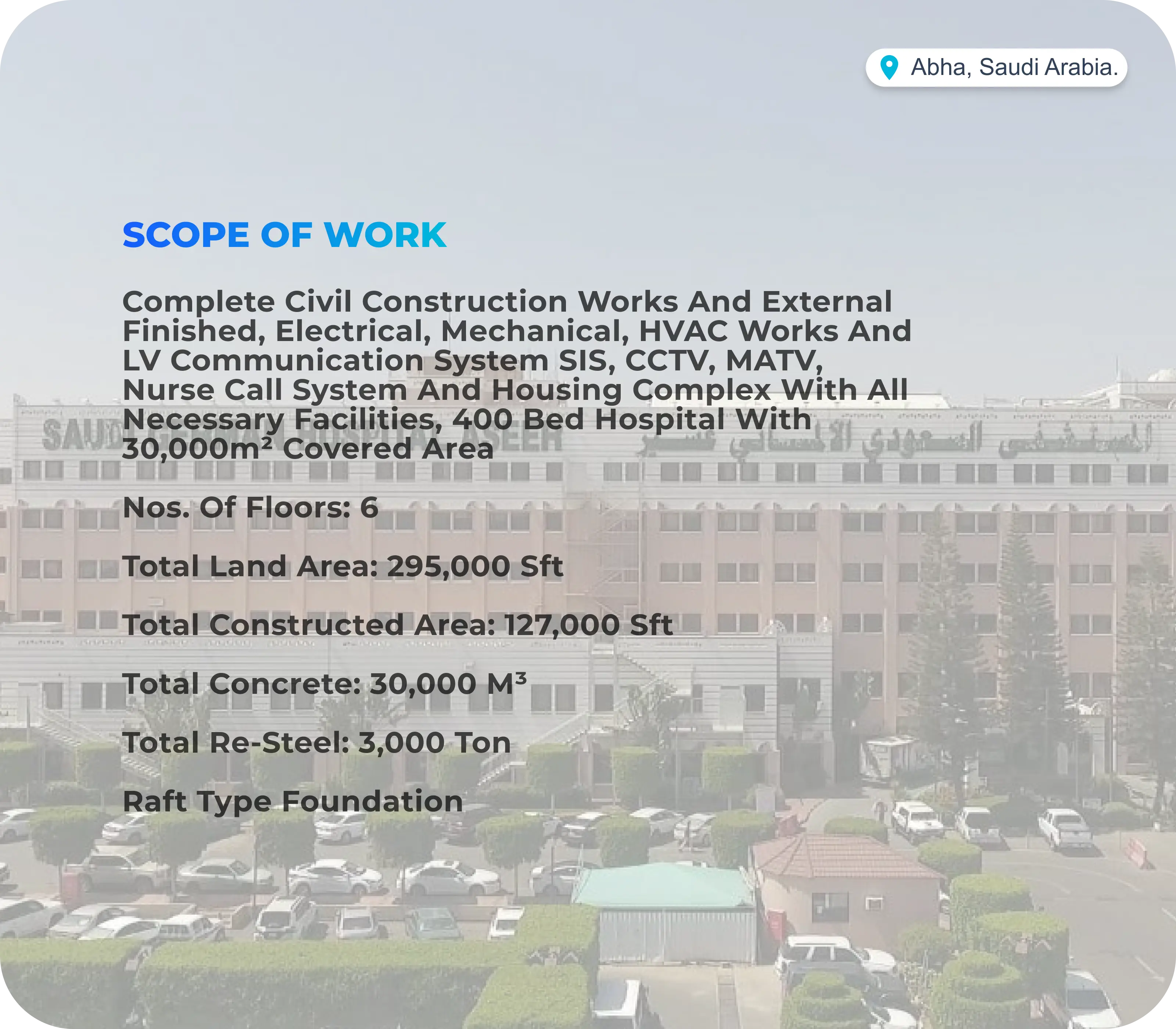 Buildings Project 14 details