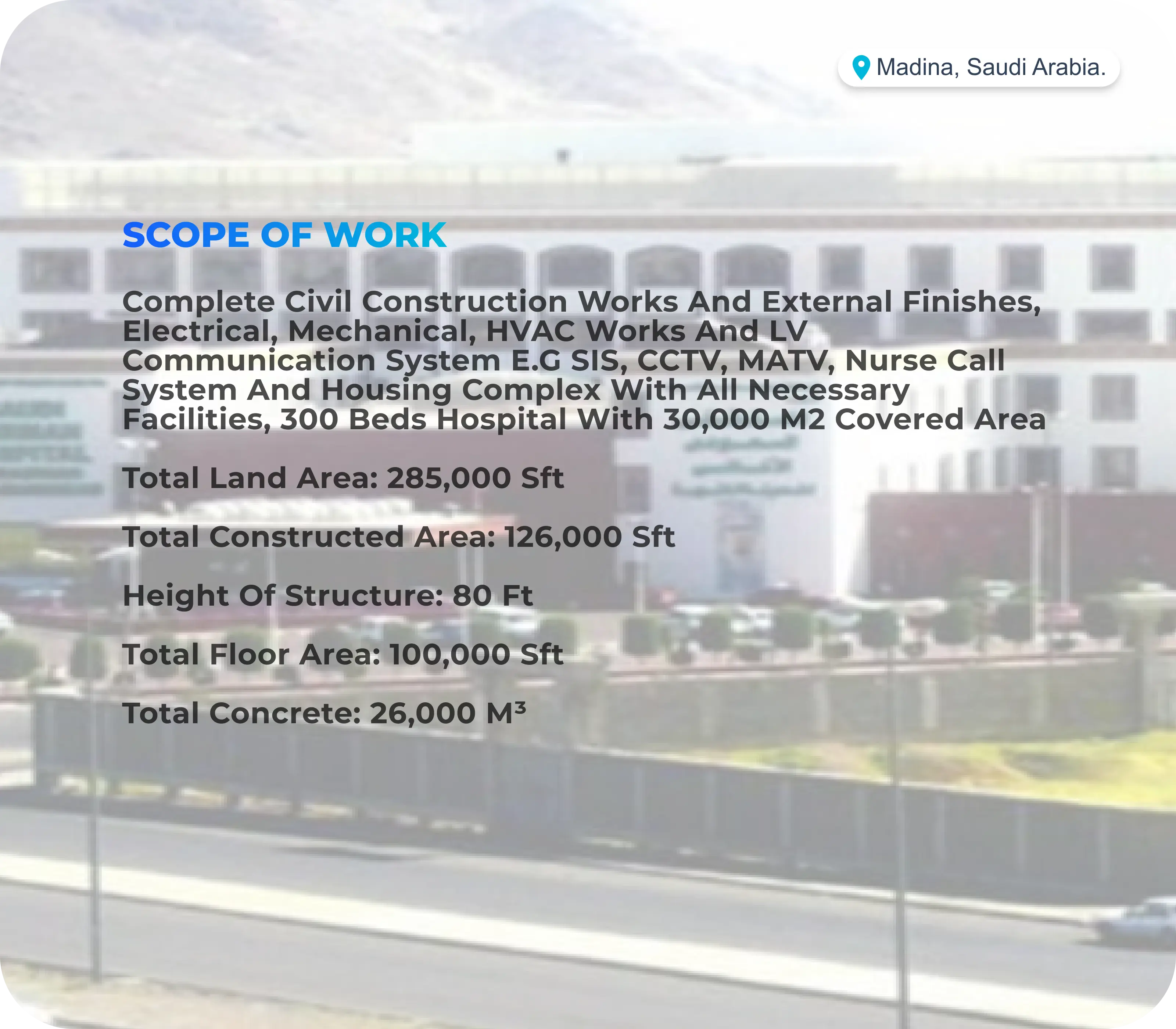 Buildings Project 15 details