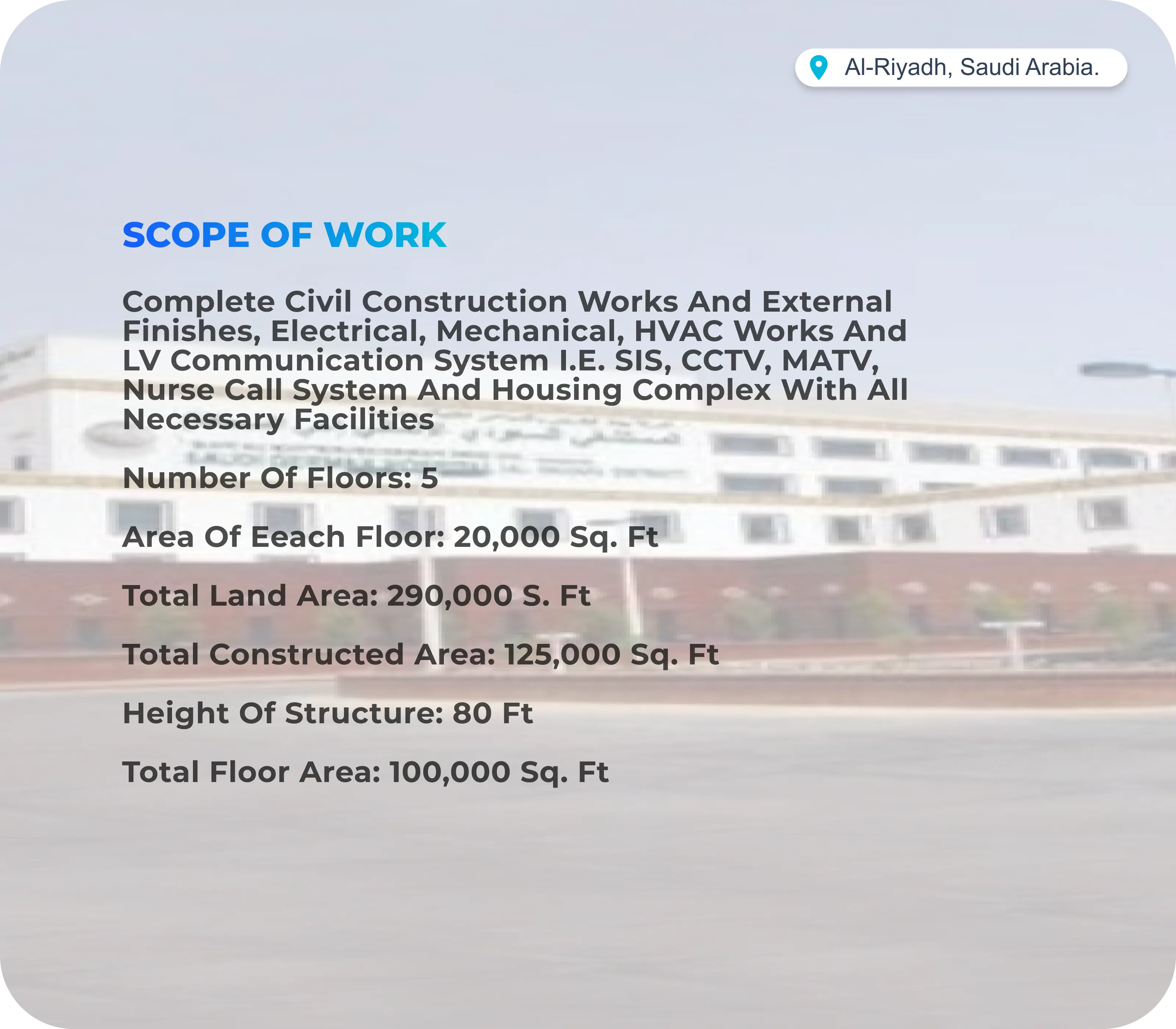 Buildings Project 16 details