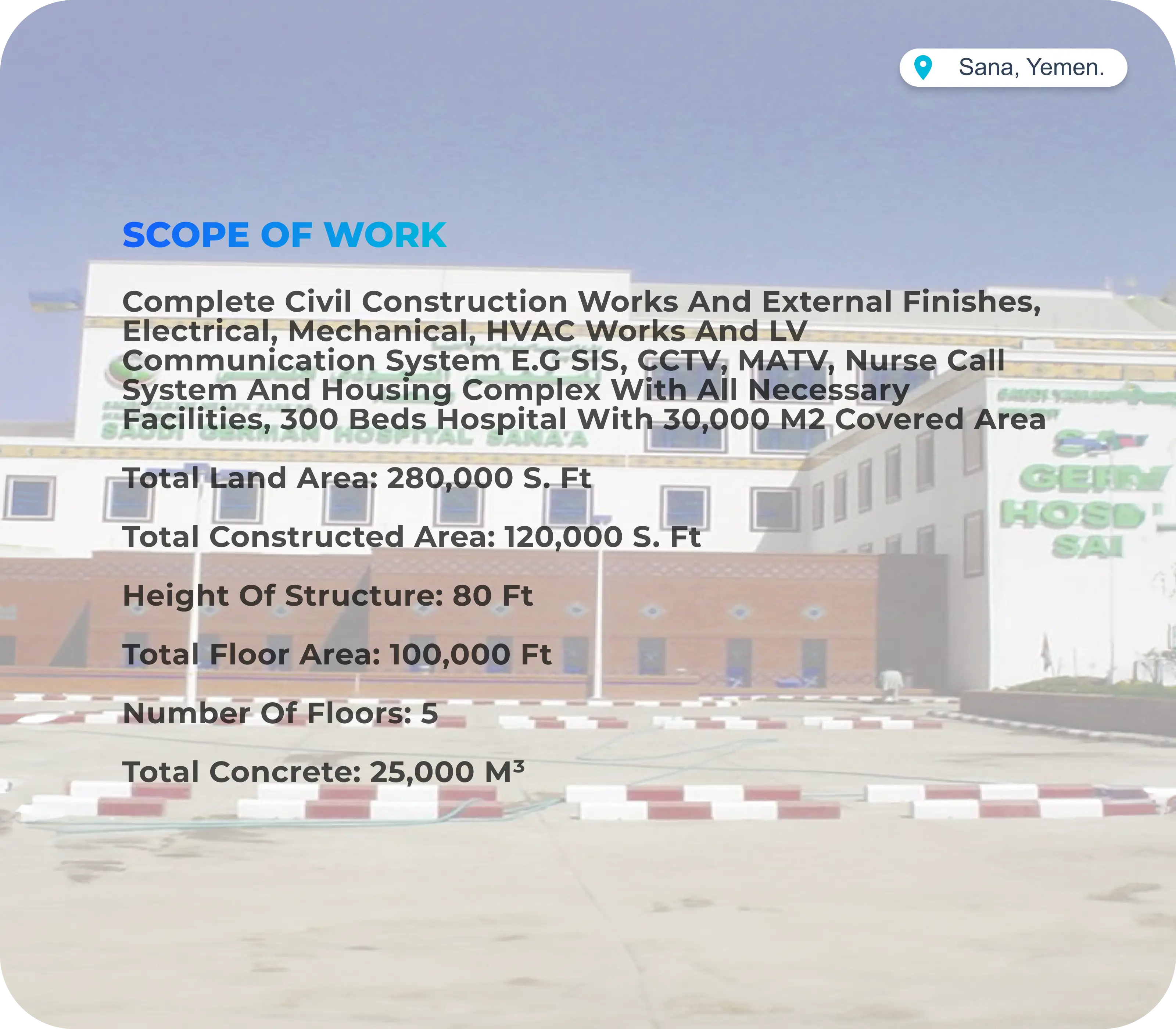 Buildings Project 17 details