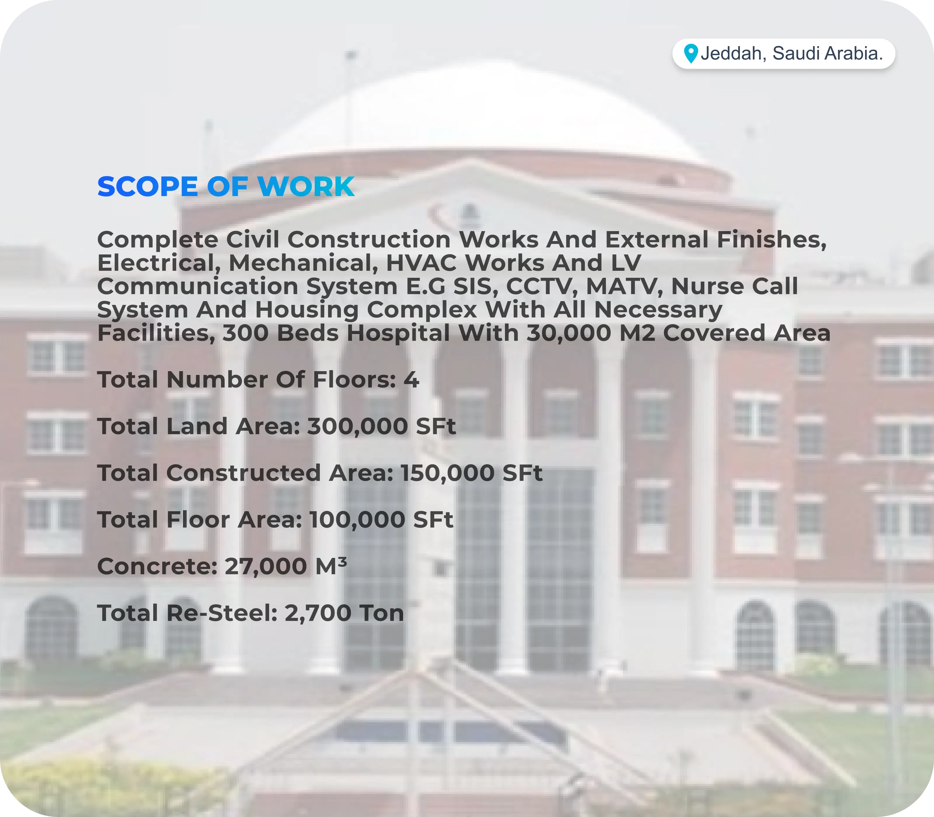 Buildings Project 19 details