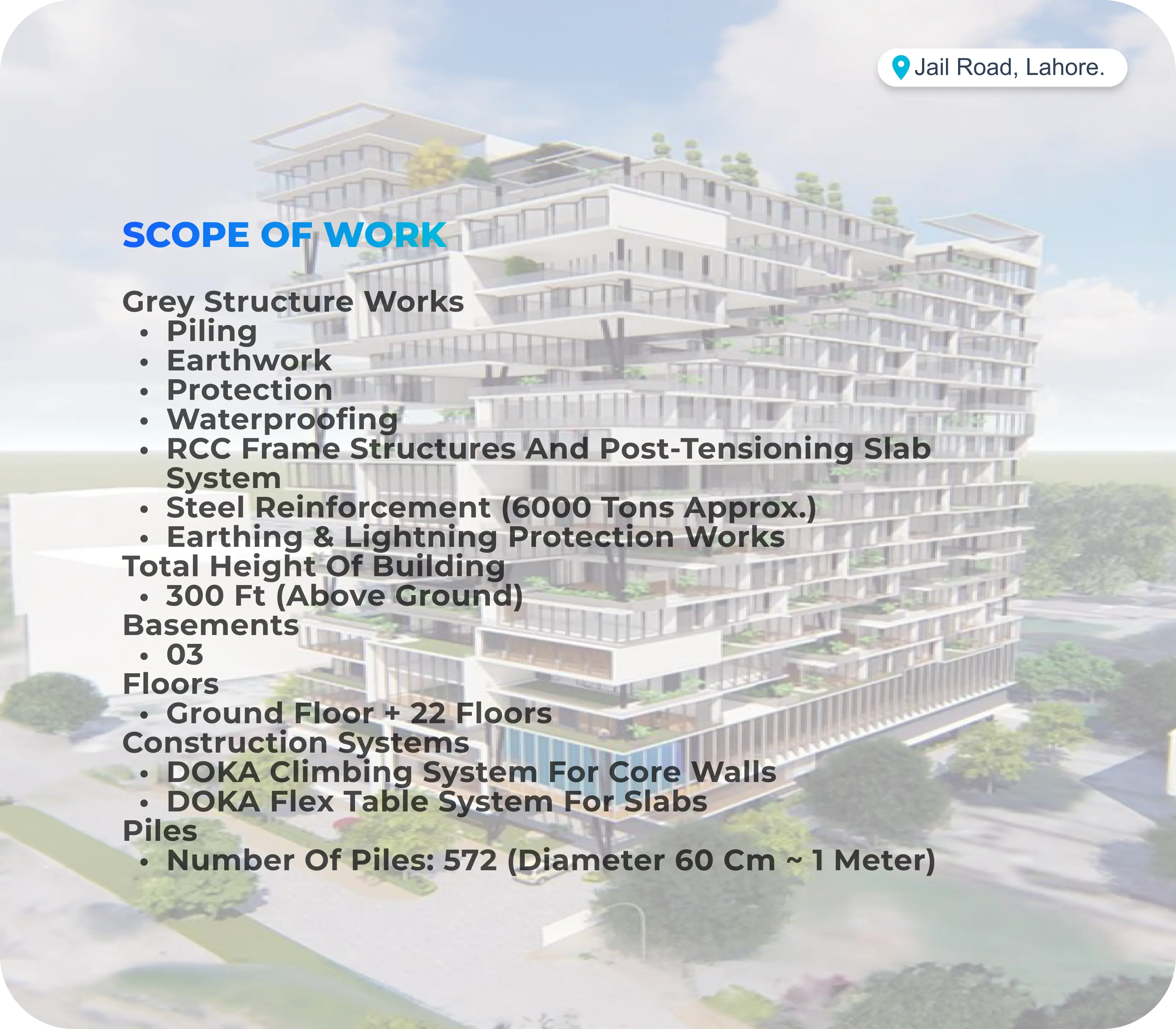 Buildings Project 2 details