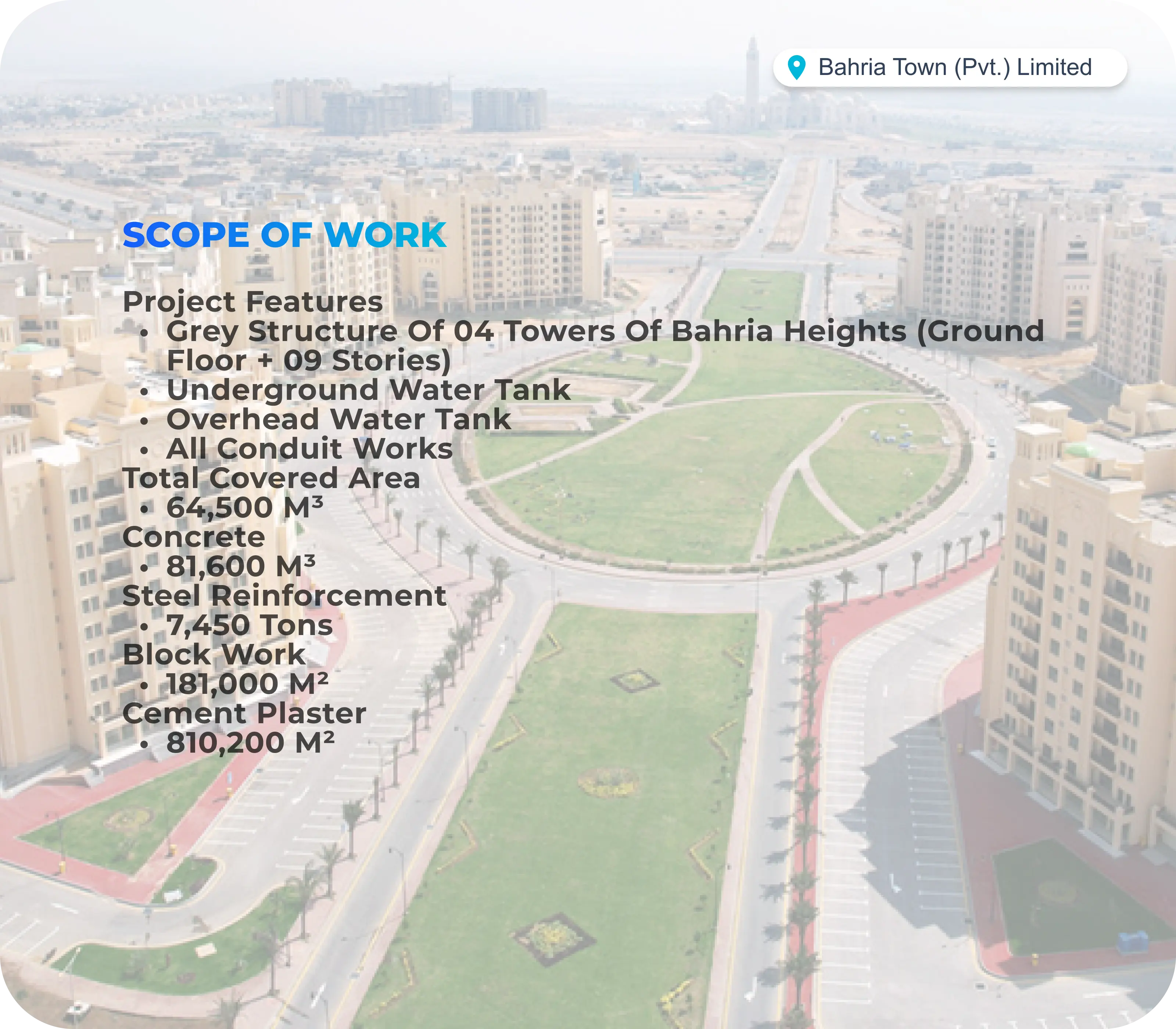 Buildings Project 5 details