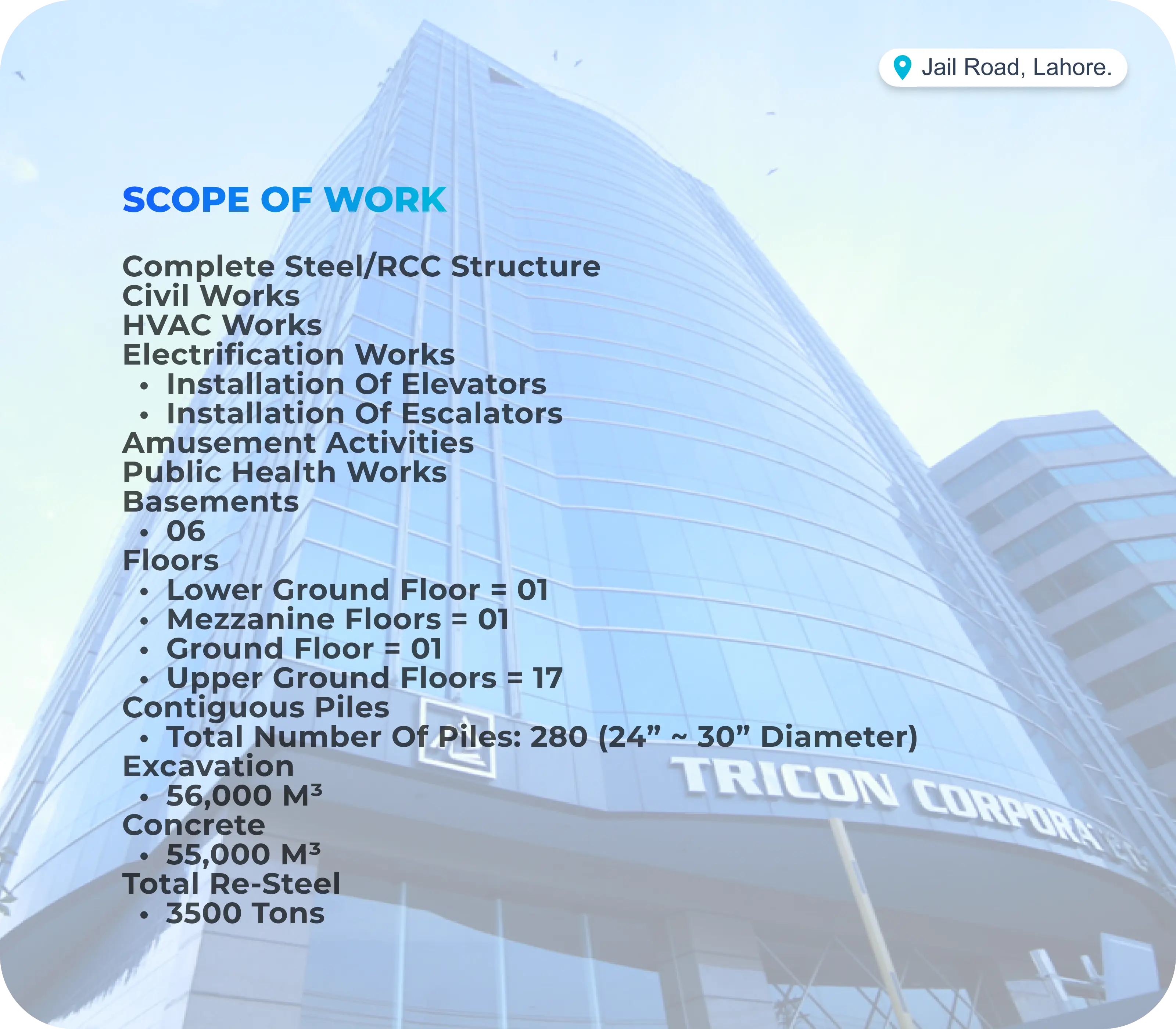 Buildings Project 8 details