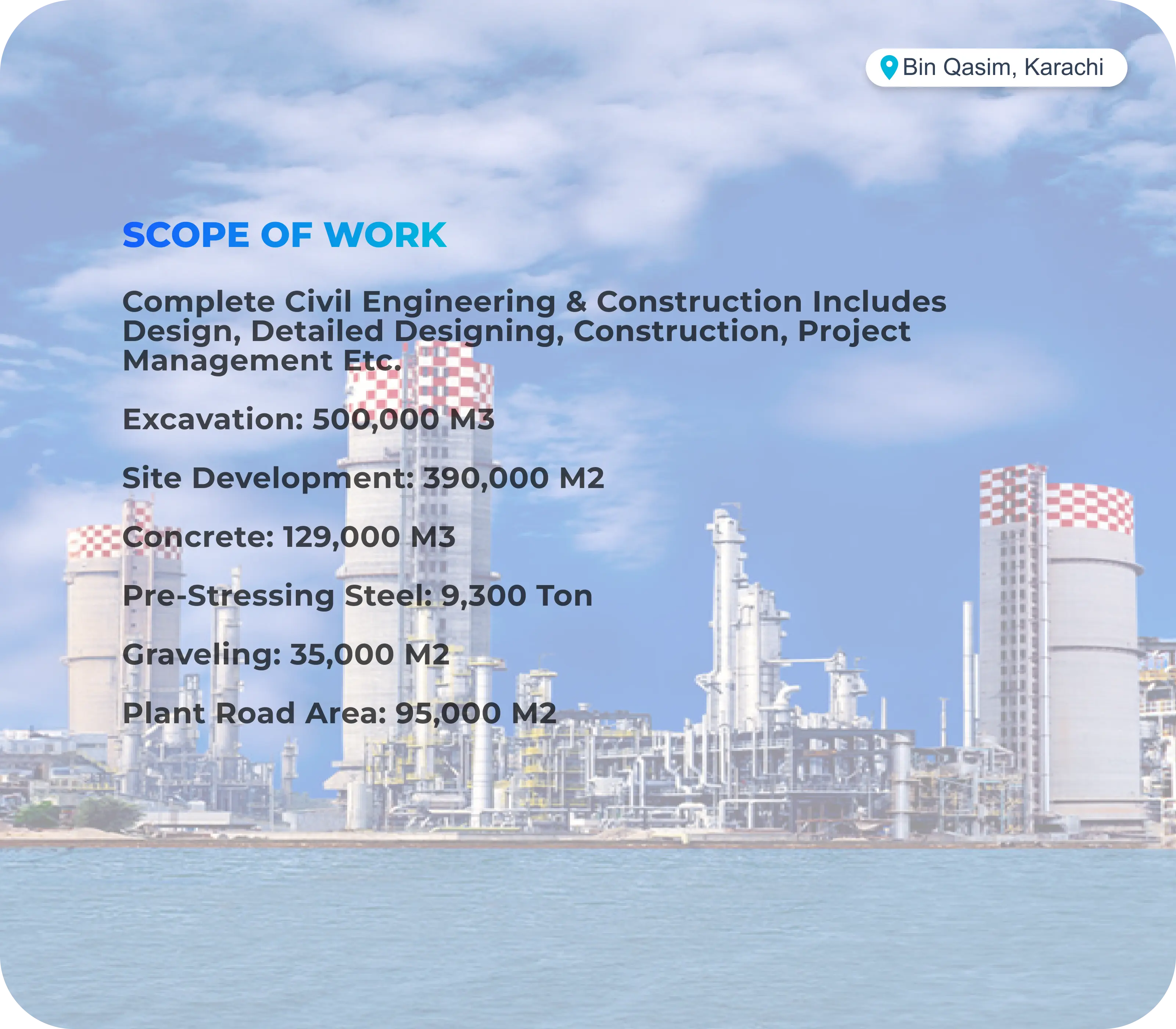 Chemicals & Petrochemicals Project 3 details