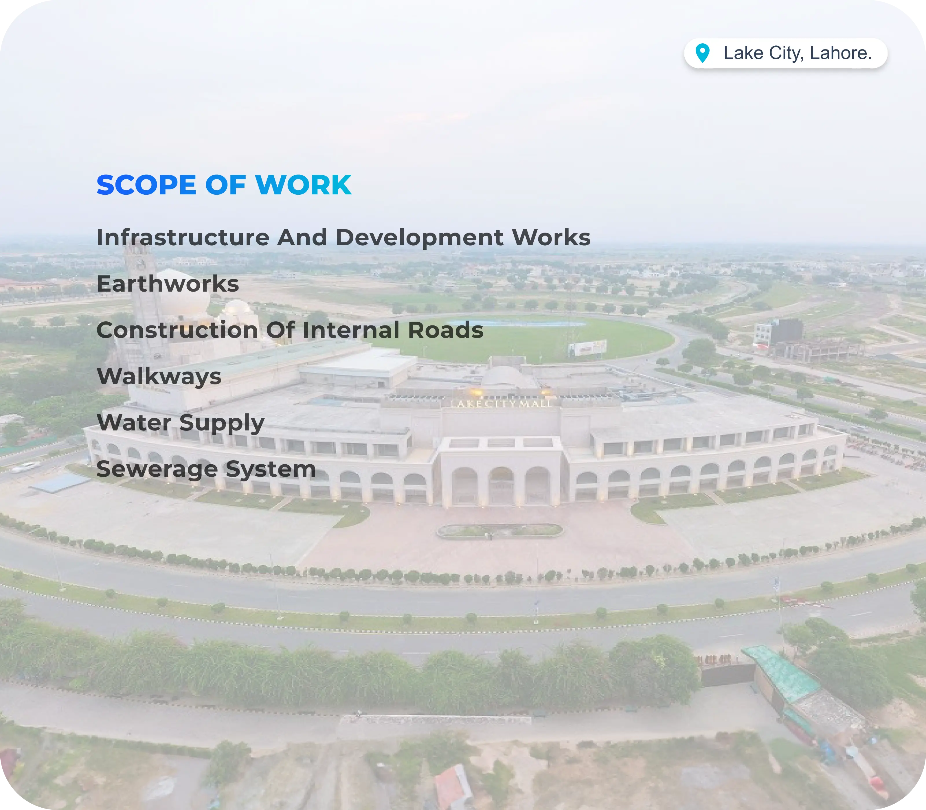 Housing & Real Estate Project 11 details