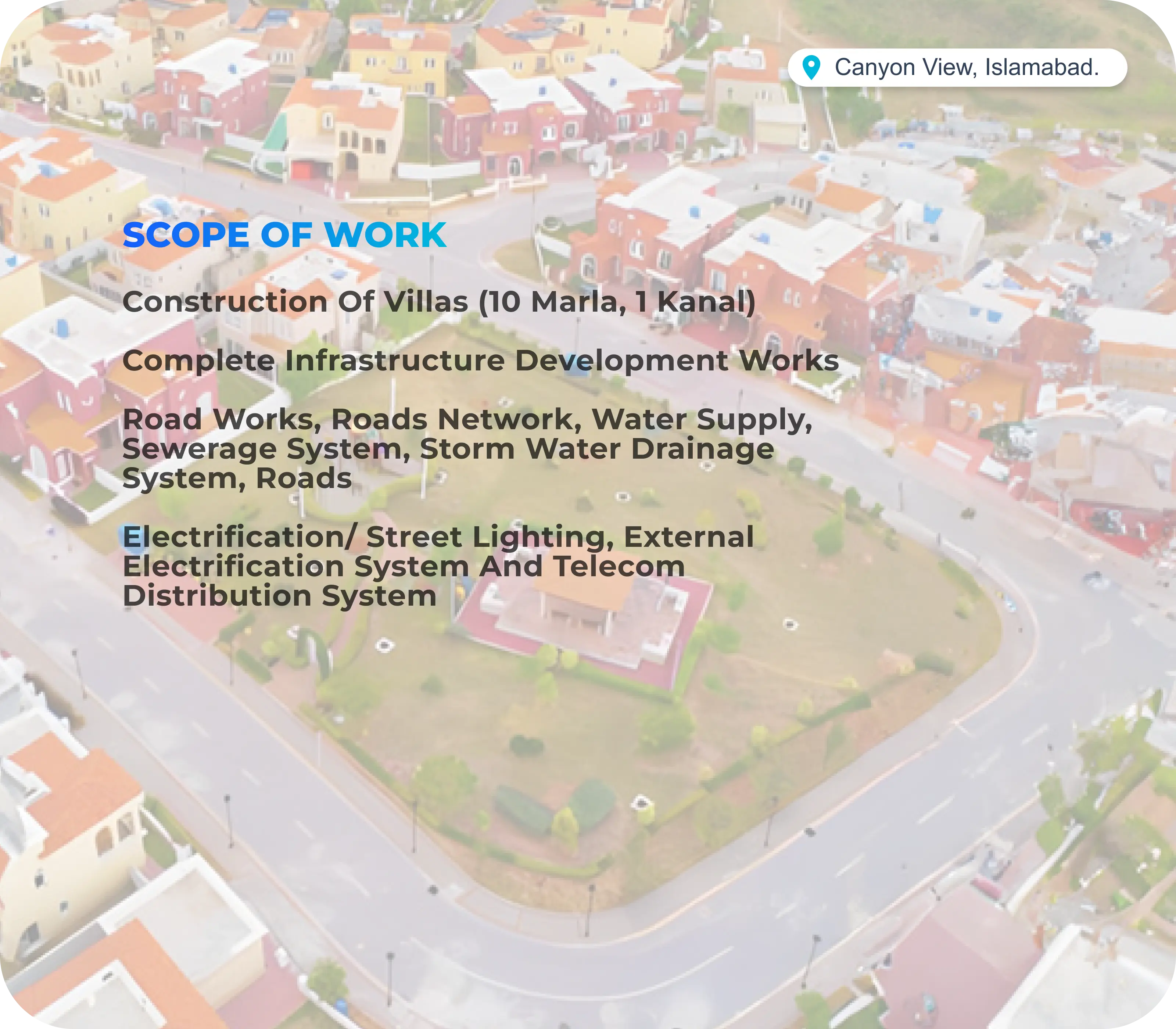 Housing & Real Estate Project 13 details