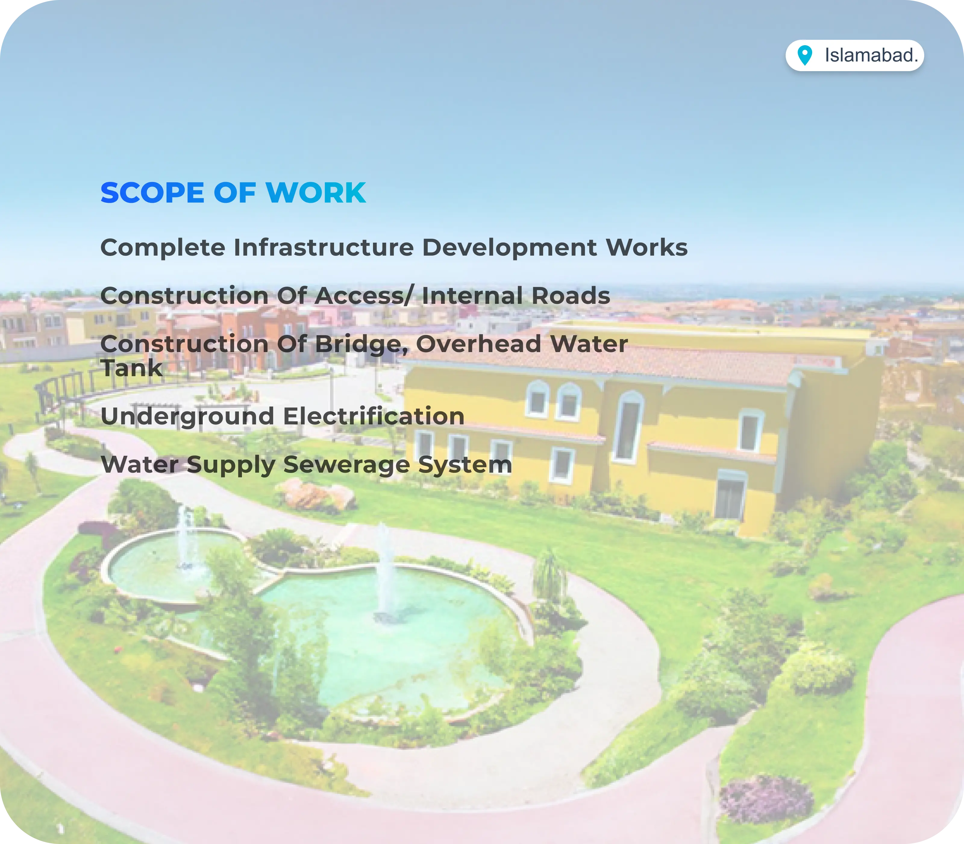 Housing & Real Estate Project 15 details