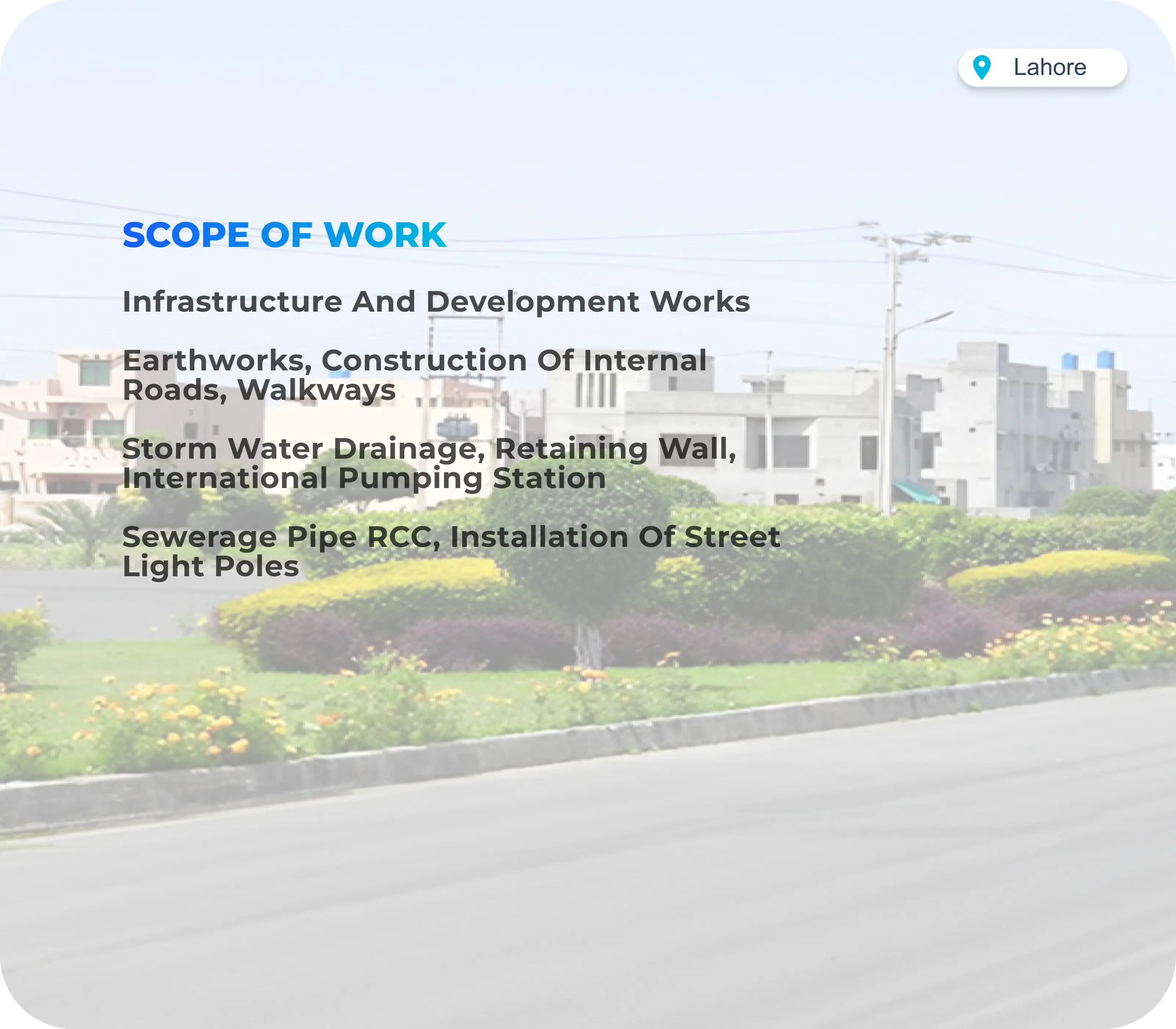 Housing & Real Estate Project 2 details