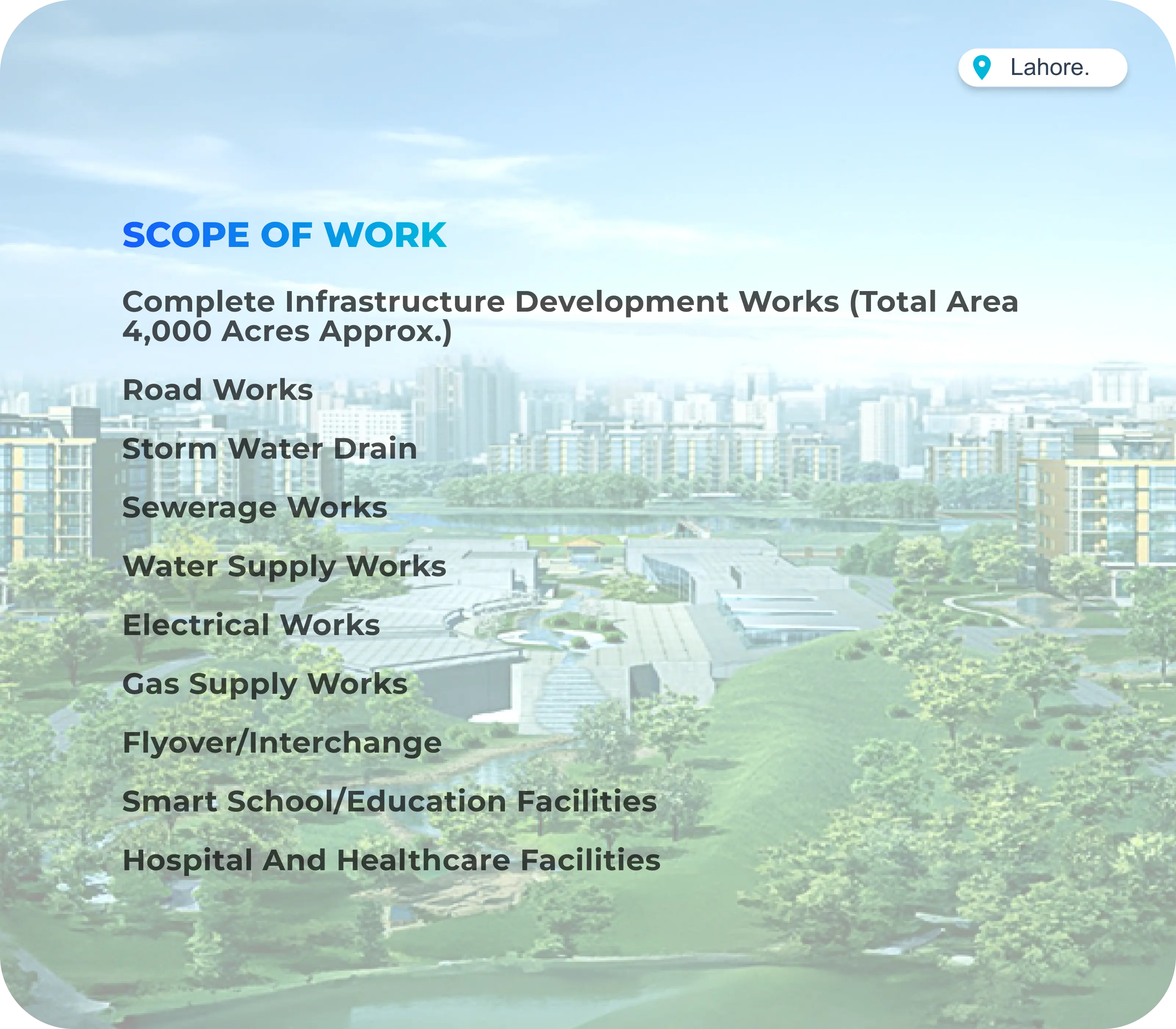 Housing & Real Estate Project 6 details