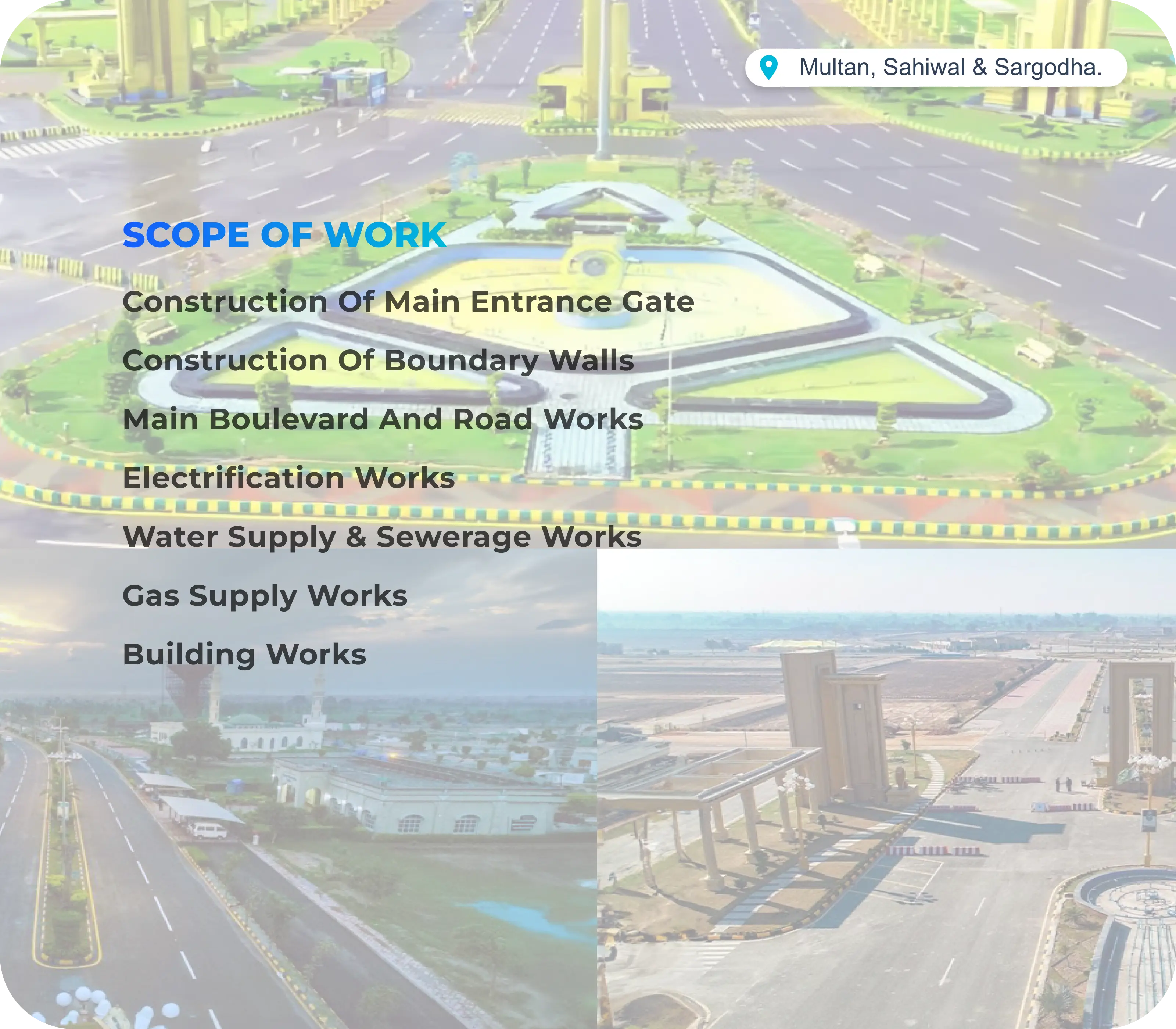 Housing & Real Estate Project 7 details