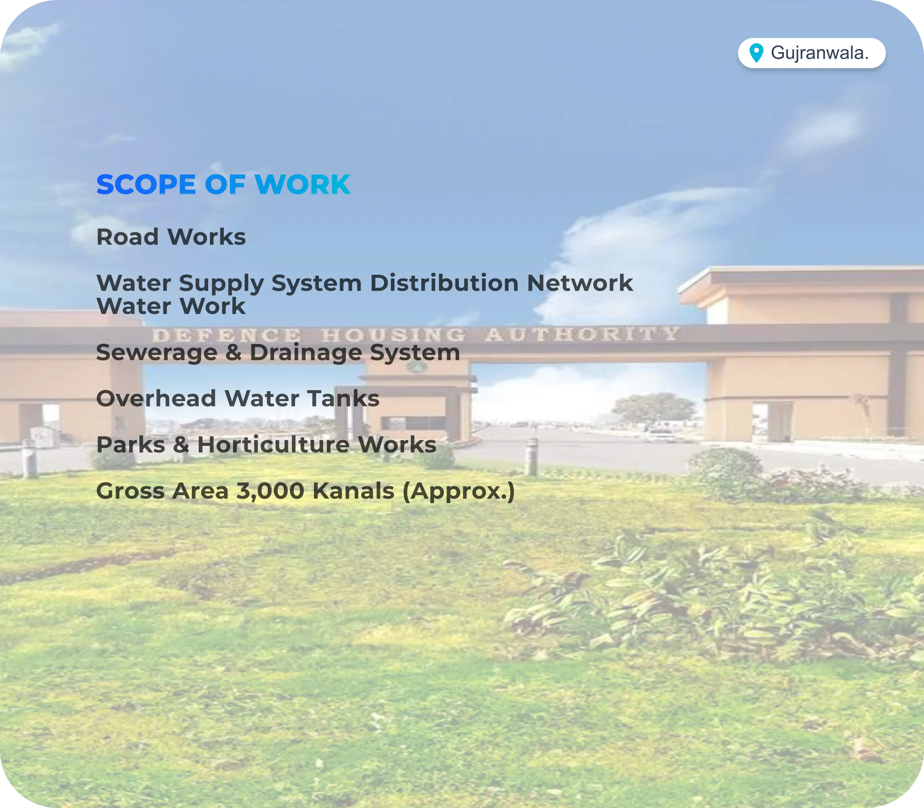 Housing & Real Estate Project 8 details