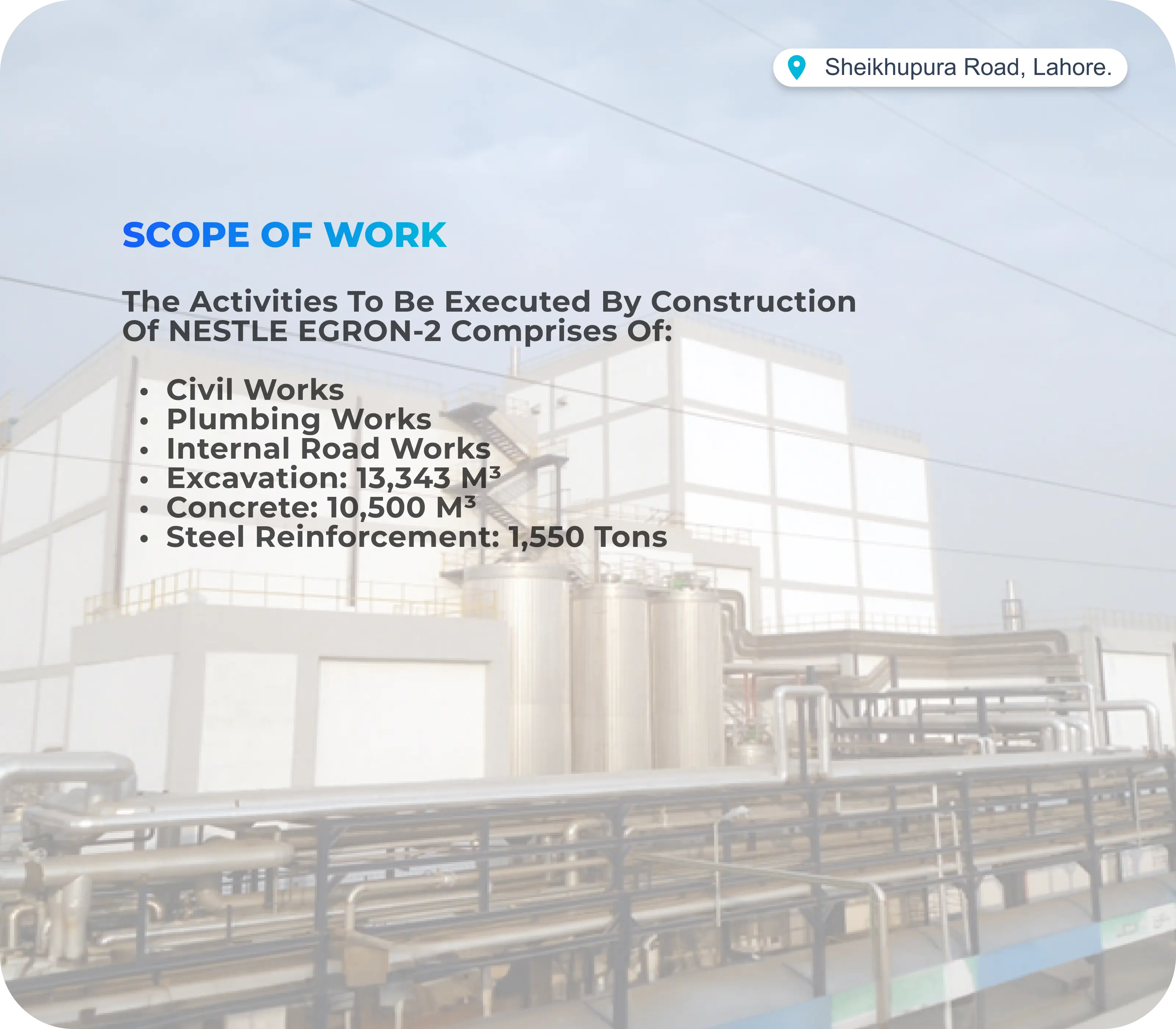 Industrial Plant Project 4 details