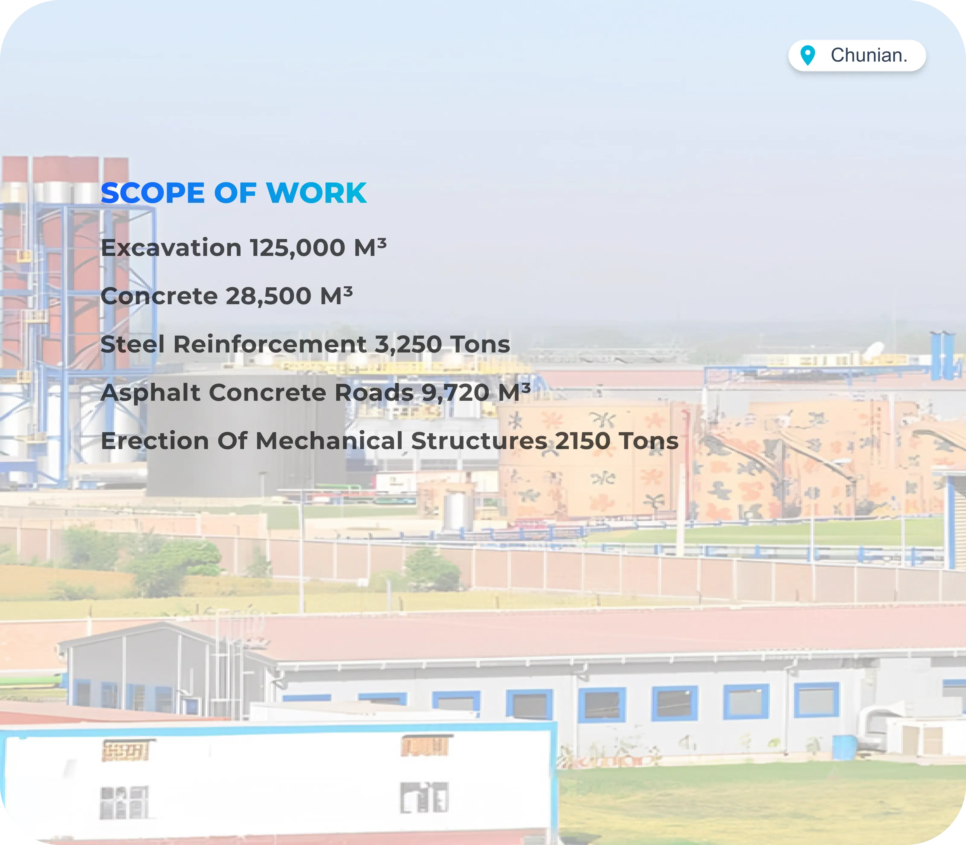 Power & Energy Project 10 details