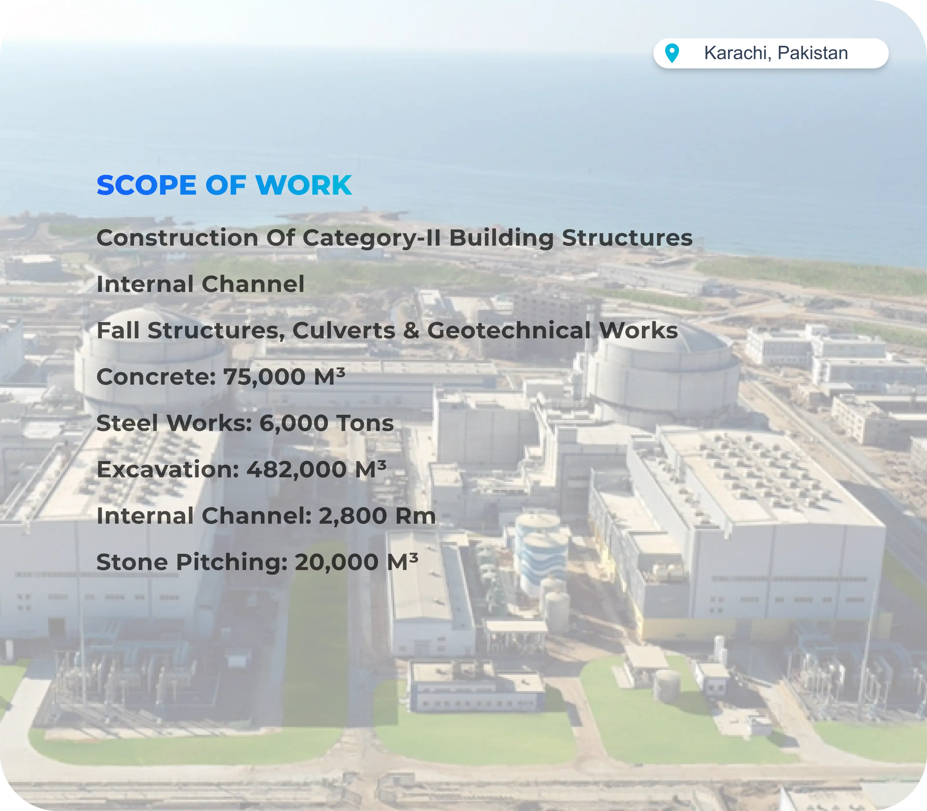 Power & Energy Project 13 details