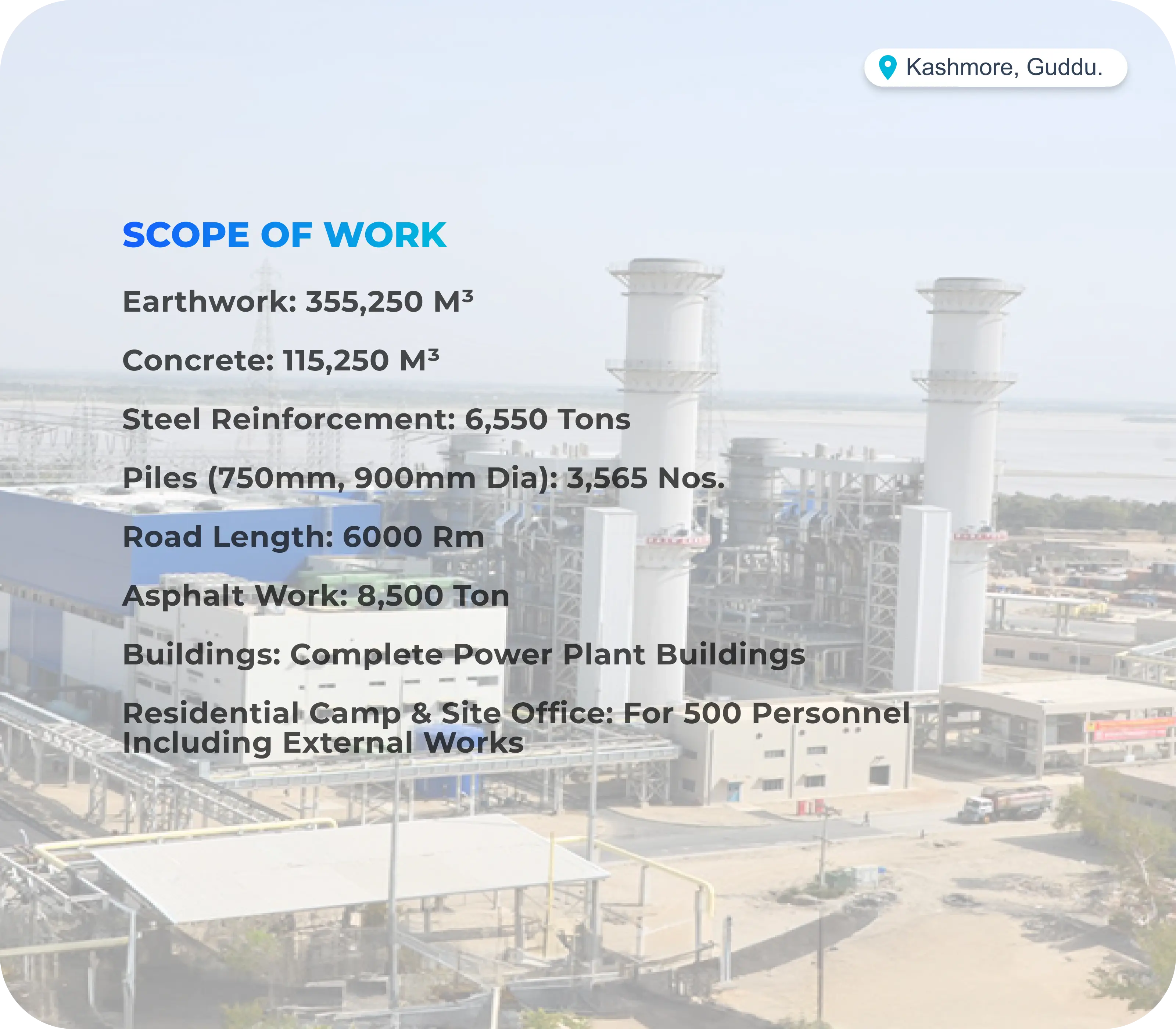 Power & Energy Project 25 details