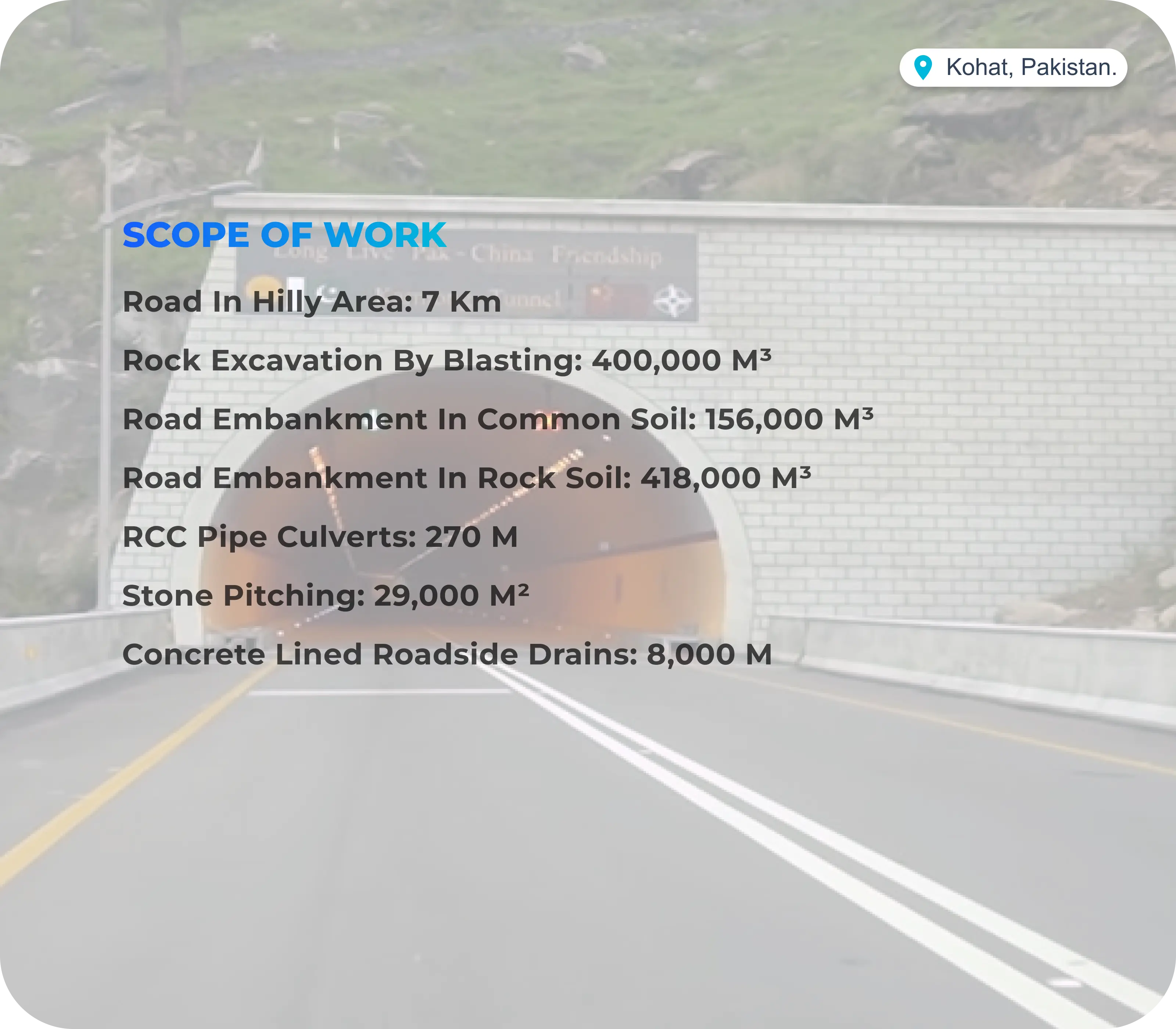 Roads & Highways Project 1 details