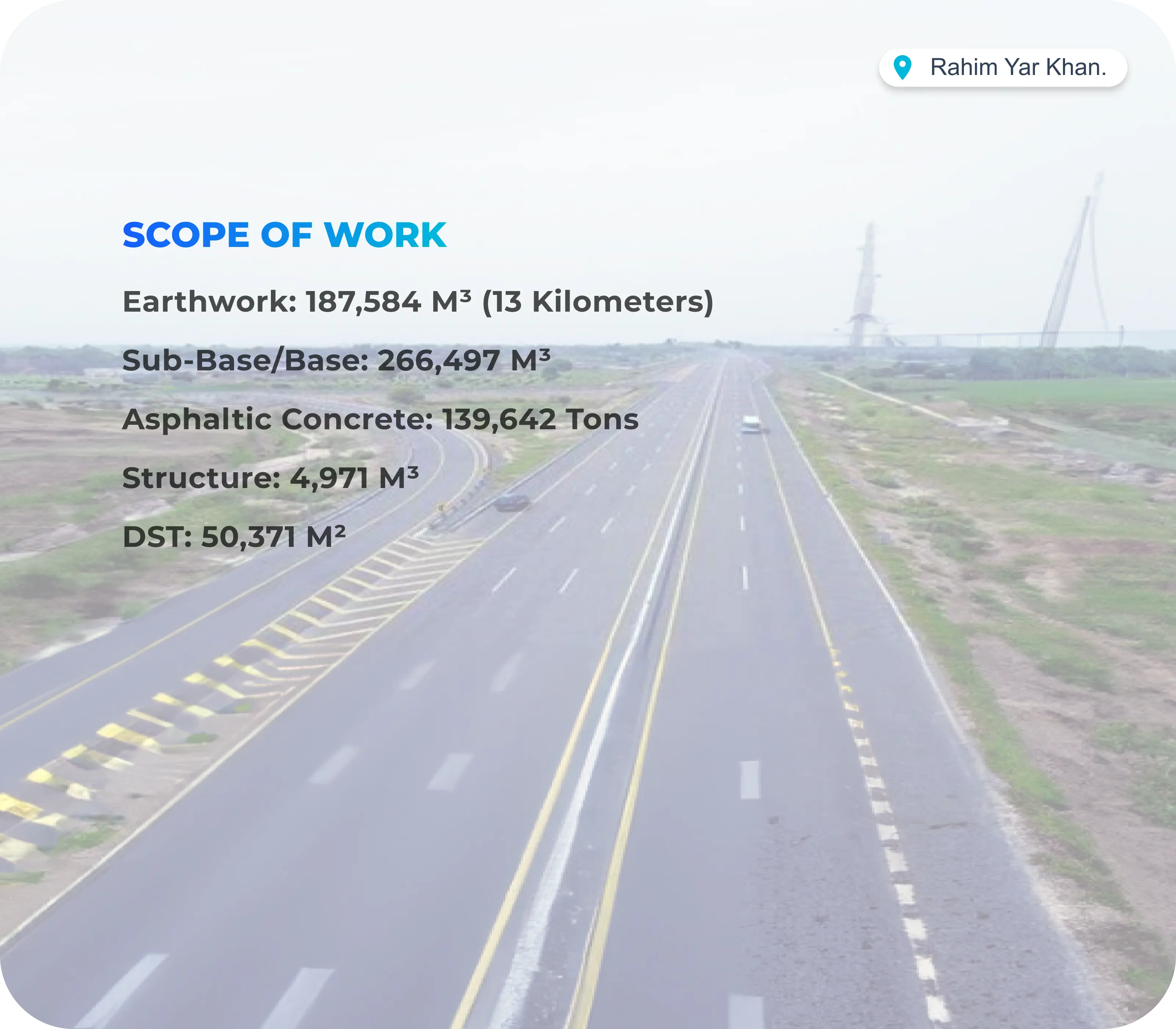 Roads & Highways Project 10 details