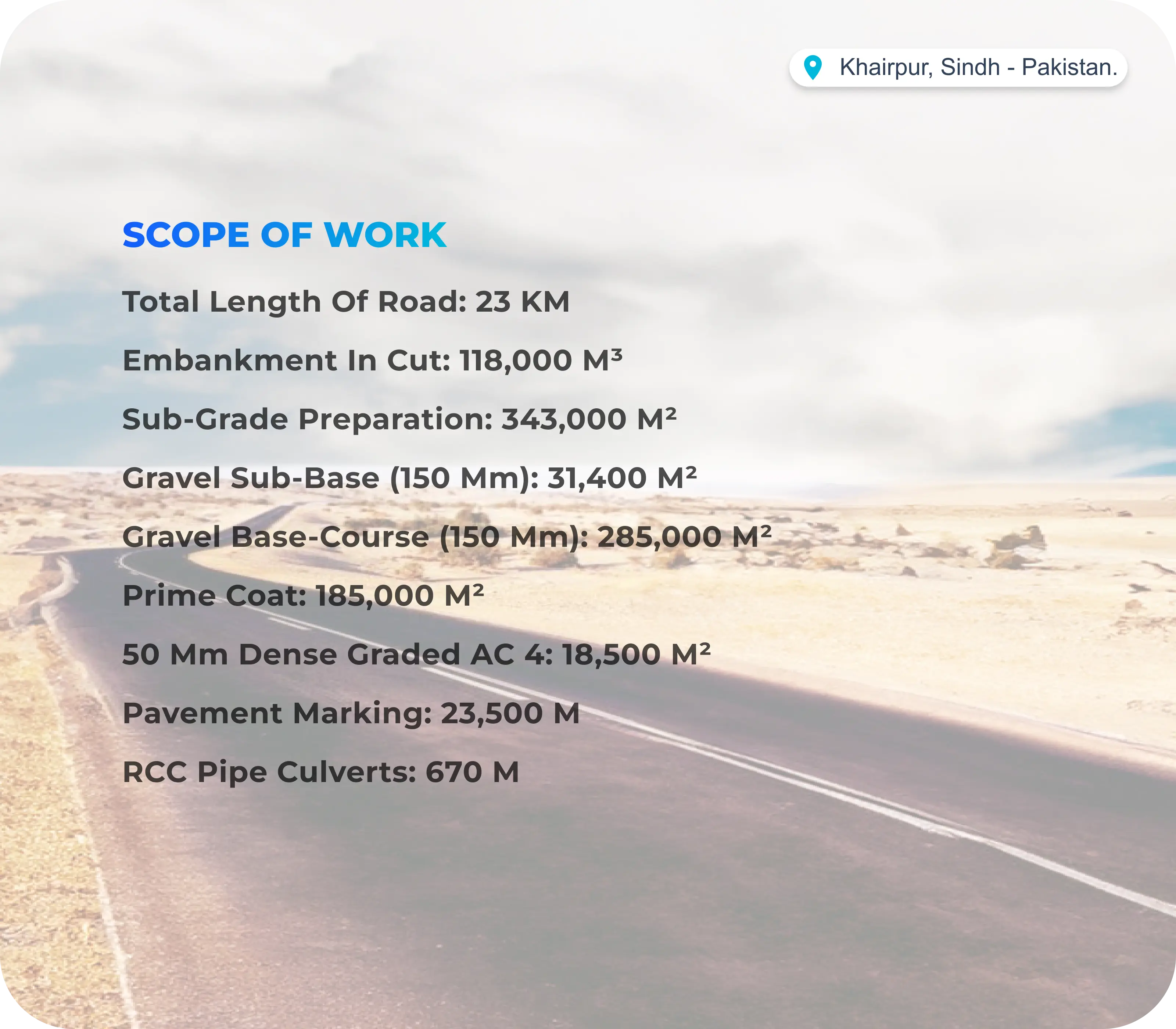 Roads & Highways Project 2 details