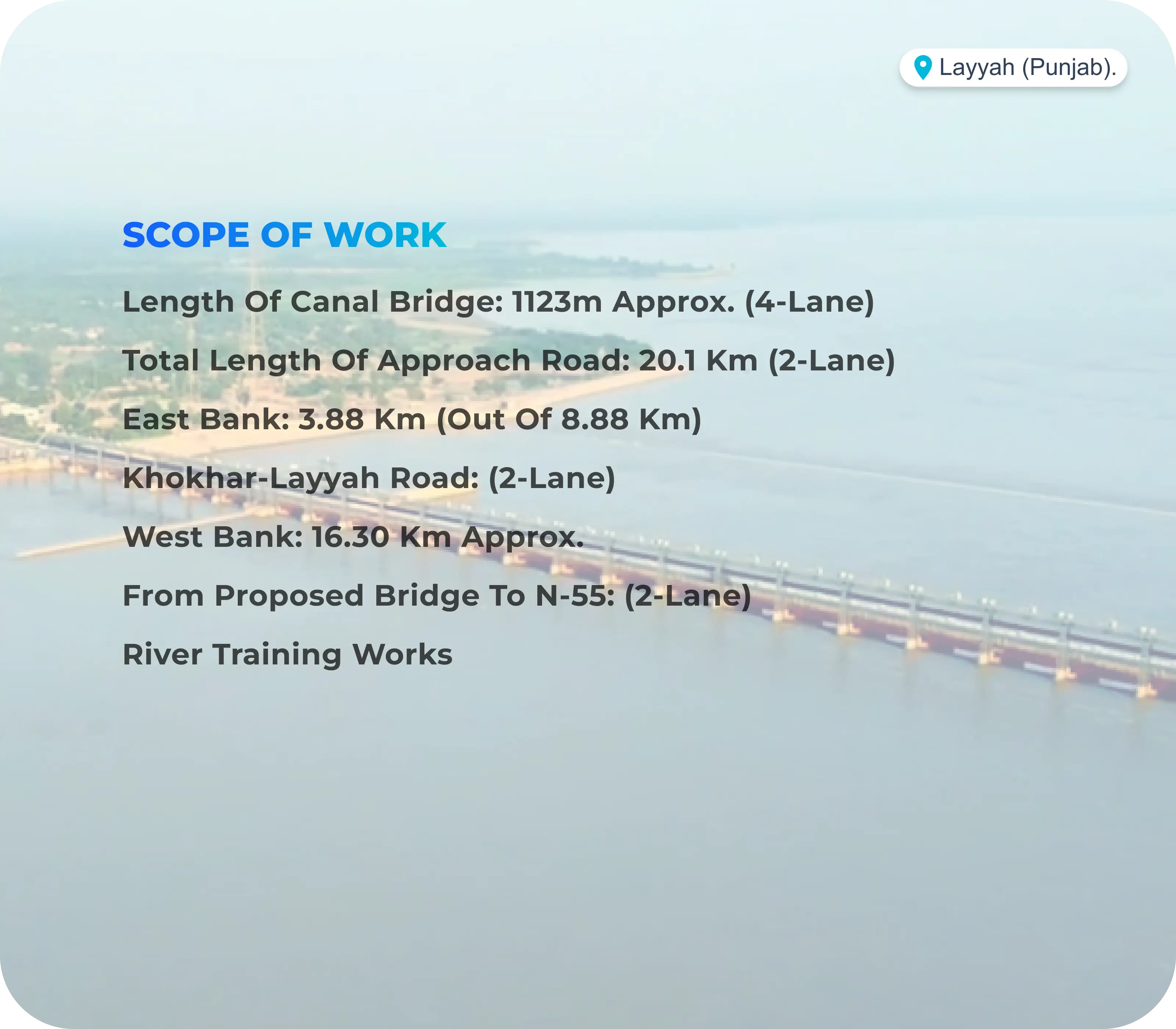 Roads & Highways Project 8 details