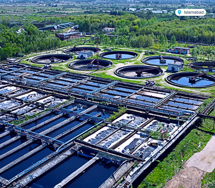 Environment Project 3