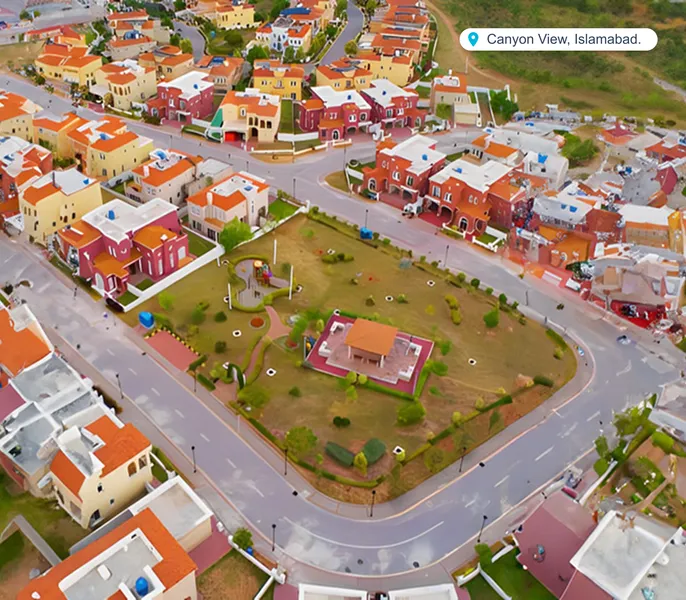 Housing & Real Estate Project 13