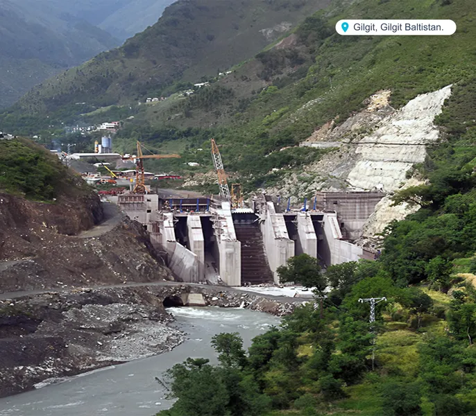 Power & Energy Project 17