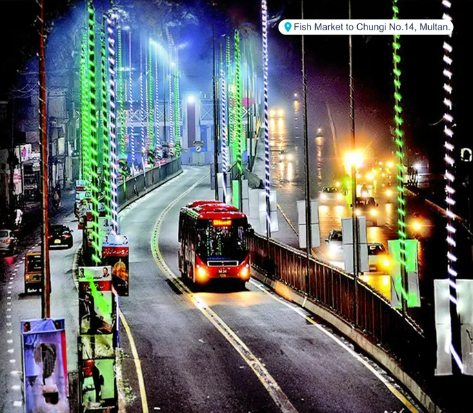 Roads & Highways Project 6